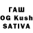 Конопля планчик Niko Faustin